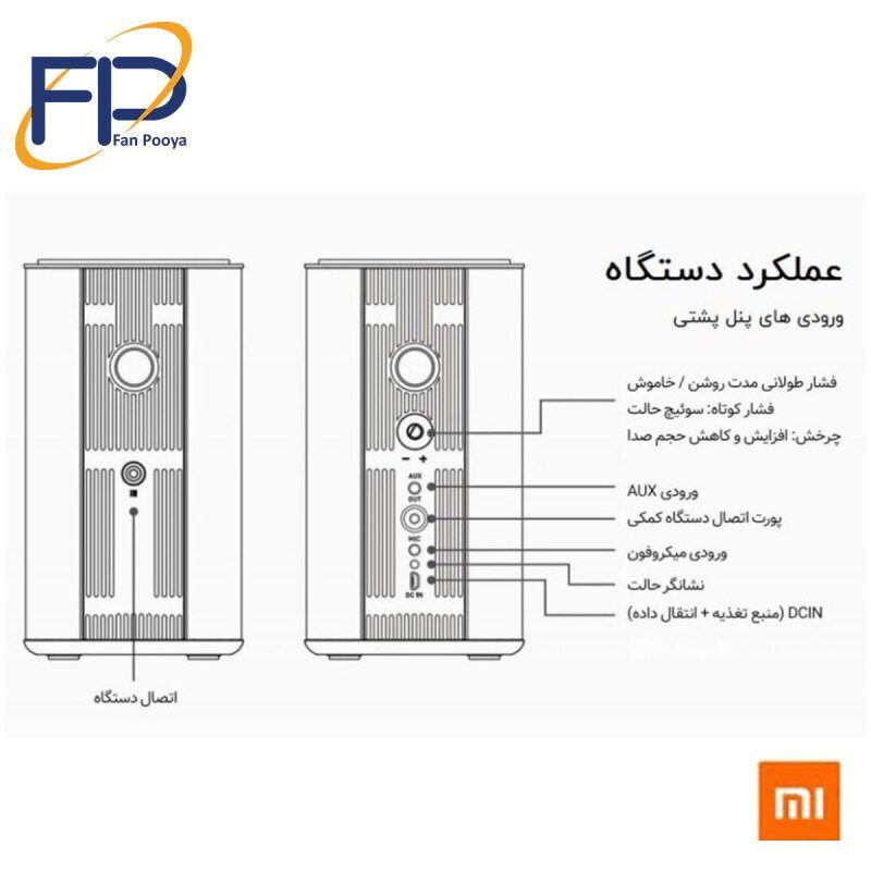 اسپیکر رومیزی بلوتوث شیائومی مدل Xiaomi binnifa Play 2D
