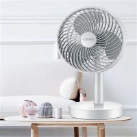 تکنولوژی پنکه: از زمان قدیم تا ابتکارات مدرن