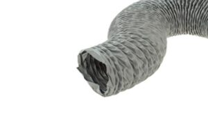 بررسی مقاومت حرارتی و مکانیکی لوله فلکسیبل برزنتی