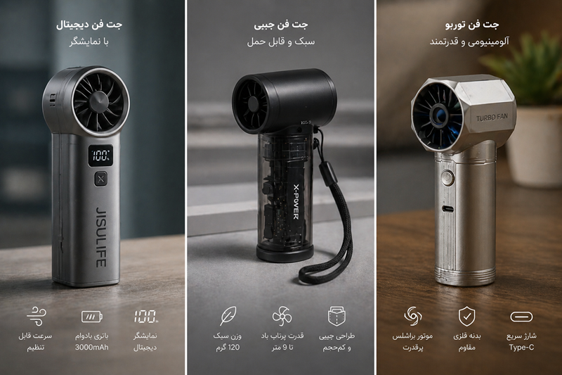 چرا جت فن بهترین انتخاب برای تهویه پارکینگ است؟ 2 213124 1