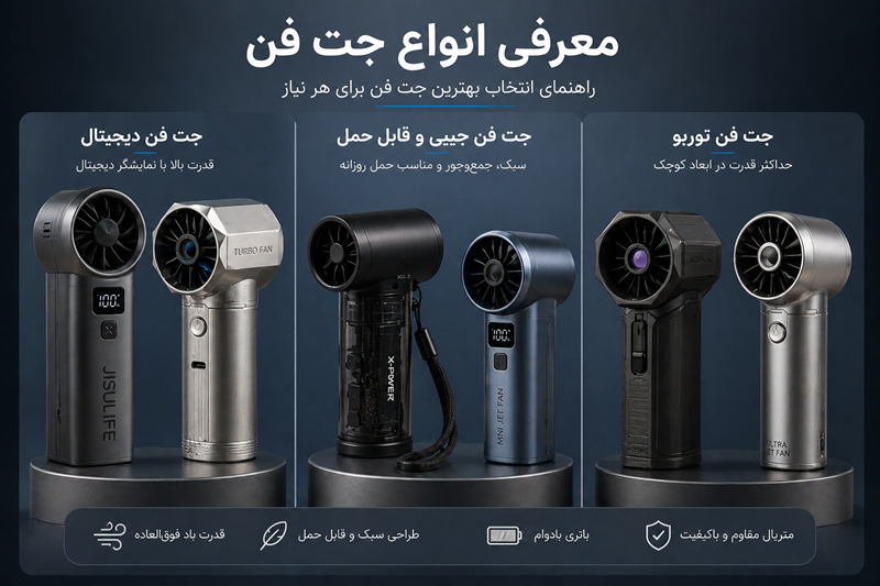 چرا جت فن بهترین انتخاب برای تهویه پارکینگ است؟ 1 213124 2