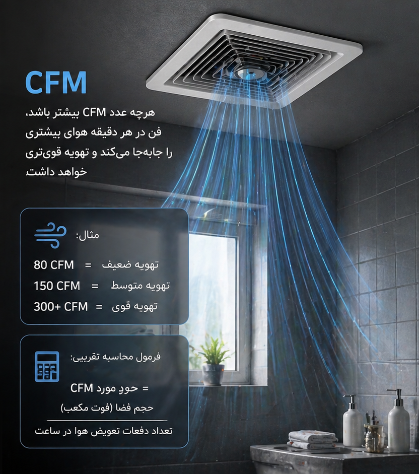 ChatGPT Image ۹ اردیبهشت ۱۴۰۵، ۱۸ ۴۶ ۰۵ Copy