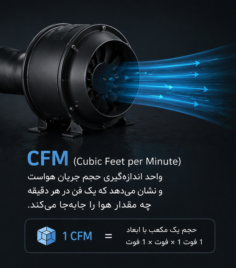 ChatGPT Image ۹ اردیبهشت ۱۴۰۵، ۱۸ ۴۶ ۰۵